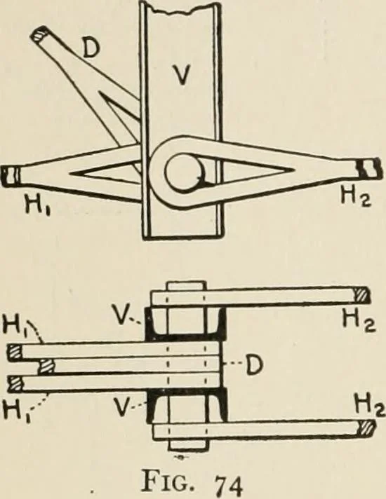 An illustration from Technical mechanics, statics and dynamics, 1917, leaf 65