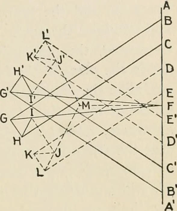 An illustration from Technical mechanics, statics and dynamics, 1917, leaf 74