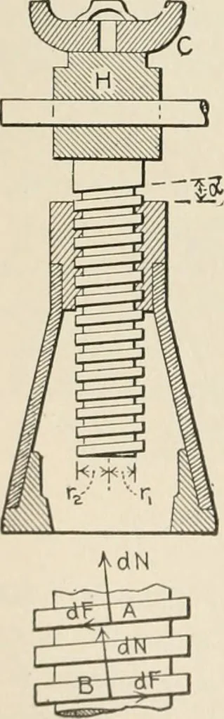 An illustration from Technical mechanics, statics and dynamics, 1917, leaf 91
