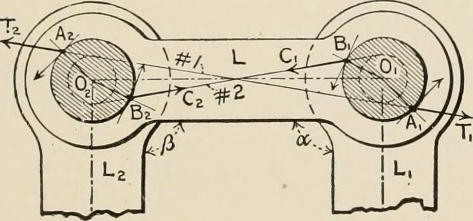 An illustration from Technical mechanics, statics and dynamics, 1917, leaf 94