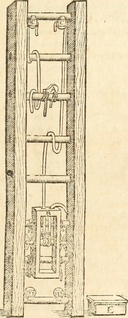 An illustration from Medicae artis principes, post Hippocratem & Galenum. Graeci Latinitate donati, Aretaeus, Ruffus Ephesius, Oribasius, Paulus Aegineta, Aëtius, Alex. Trallianus, Actuarius, Nic. Myrepsus. Latini, Corn. Celsus, Scrib. Largus, Marcell. Empiricus. Aliíque praeterea, quorum unius nomen ignoratur. Index non solùm copiosus, sed etiam ordine artificioso omnia digesta habens. Hippocr. aliquot loci cum Corn. Celsi interpretatione, 1567, leaf 92