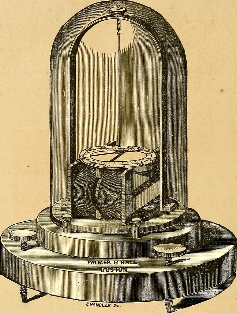 An illustration from The medical application of electricity, 1860, leaf 281