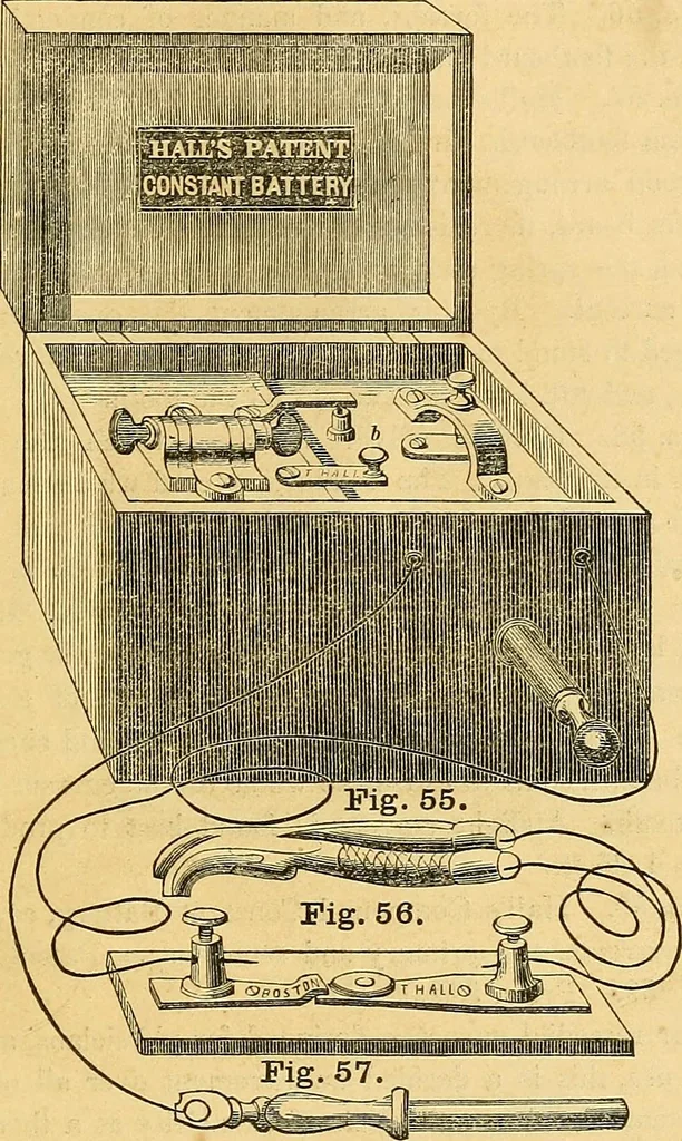 An illustration from The medical application of electricity, 1860, leaf 282