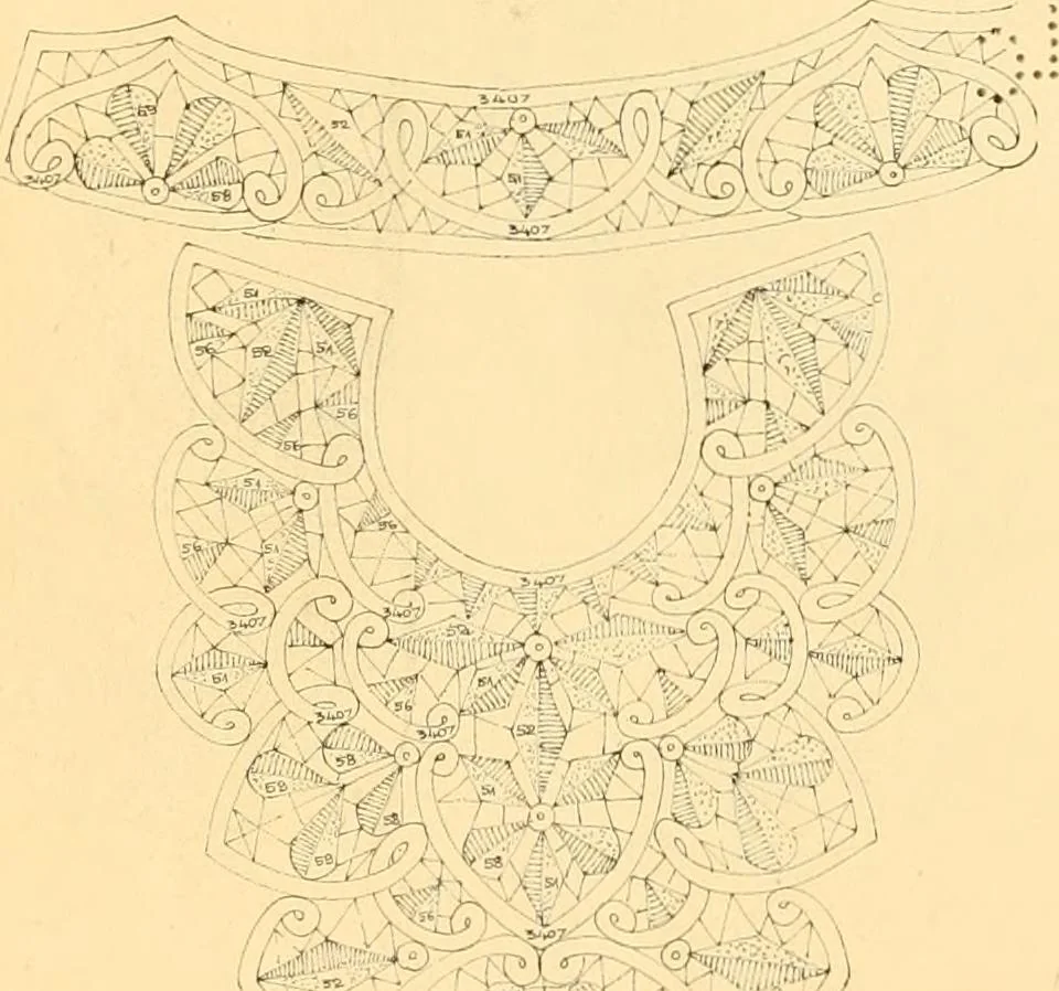 An illustration from Medici lace and the art of making it, 1908, leaf 15