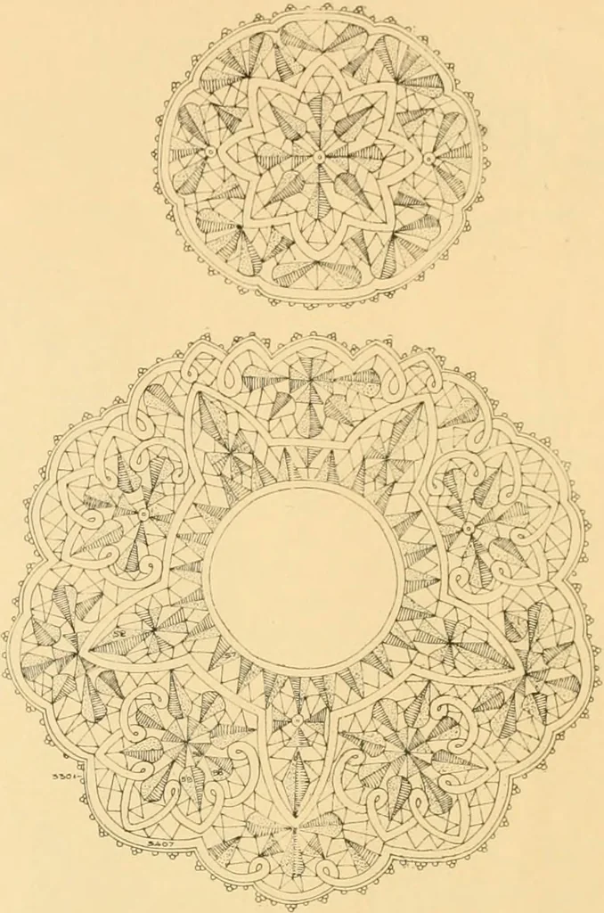 An illustration from Medici lace and the art of making it, 1908, leaf 18