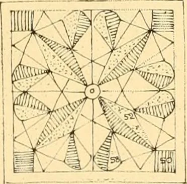 An illustration from Medici lace and the art of making it, 1908, leaf 19
