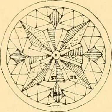 An illustration from Medici lace and the art of making it, 1908, leaf 19