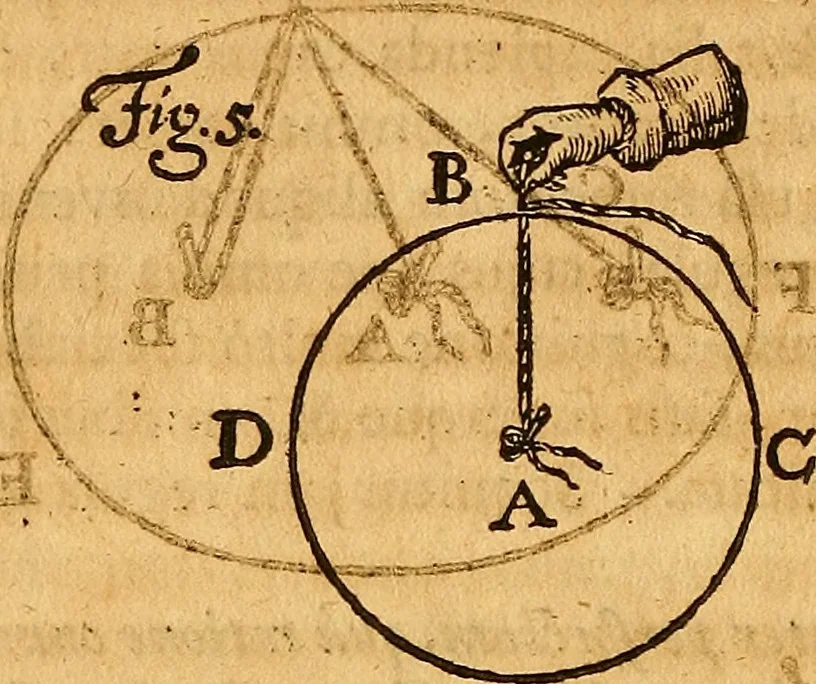 An illustration from Medicina mentis : sive, Artis inveniendi praecepta generalia, 1695, leaf 123