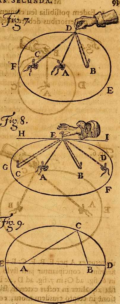 An illustration from Medicina mentis : sive, Artis inveniendi praecepta generalia, 1695, leaf 124
