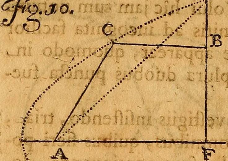 An illustration from Medicina mentis : sive, Artis inveniendi praecepta generalia, 1695, leaf 125