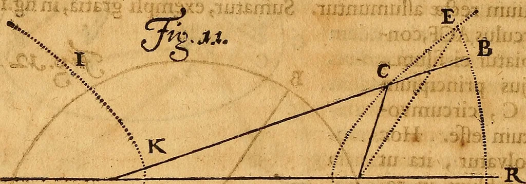 An illustration from Medicina mentis : sive, Artis inveniendi praecepta generalia, 1695, leaf 125