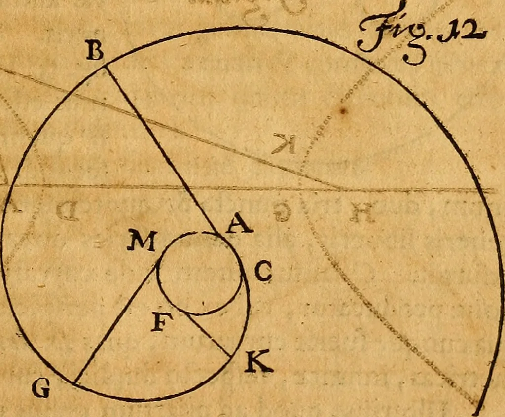 An illustration from Medicina mentis : sive, Artis inveniendi praecepta generalia, 1695, leaf 126