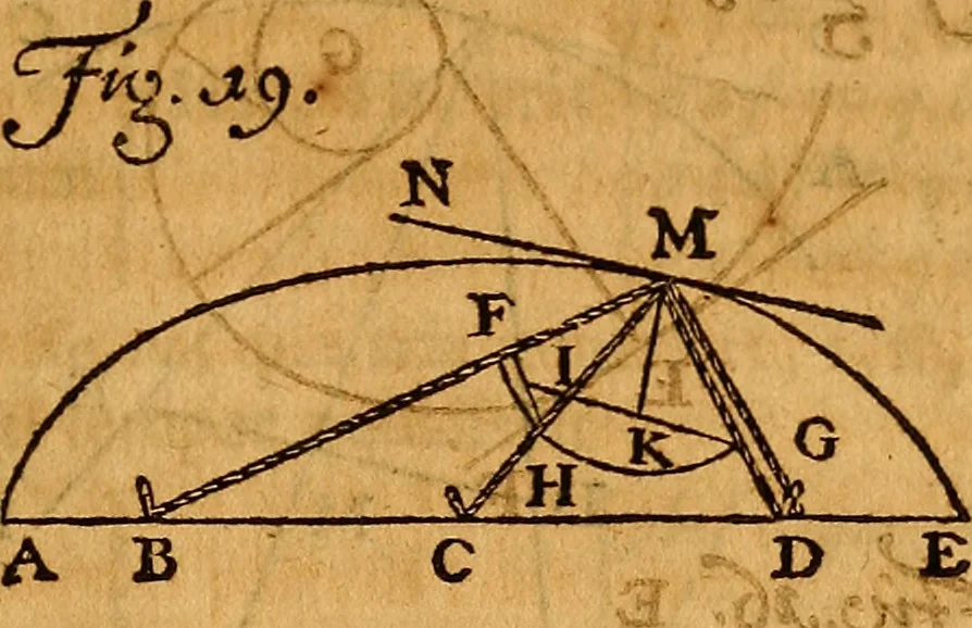 An illustration from Medicina mentis : sive, Artis inveniendi praecepta generalia, 1695, leaf 130