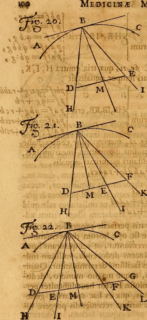 An illustration from Medicina mentis : sive, Artis inveniendi praecepta generalia, 1695, leaf 131