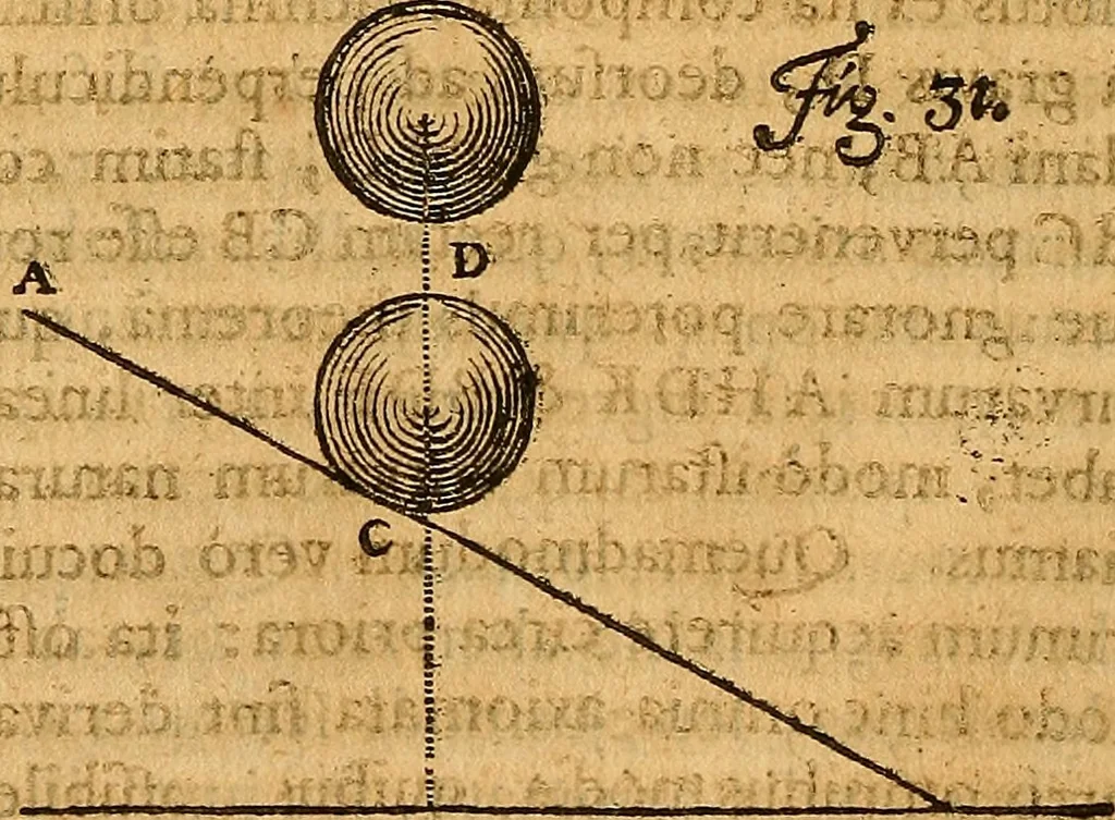 An illustration from Medicina mentis : sive, Artis inveniendi praecepta generalia, 1695, leaf 155