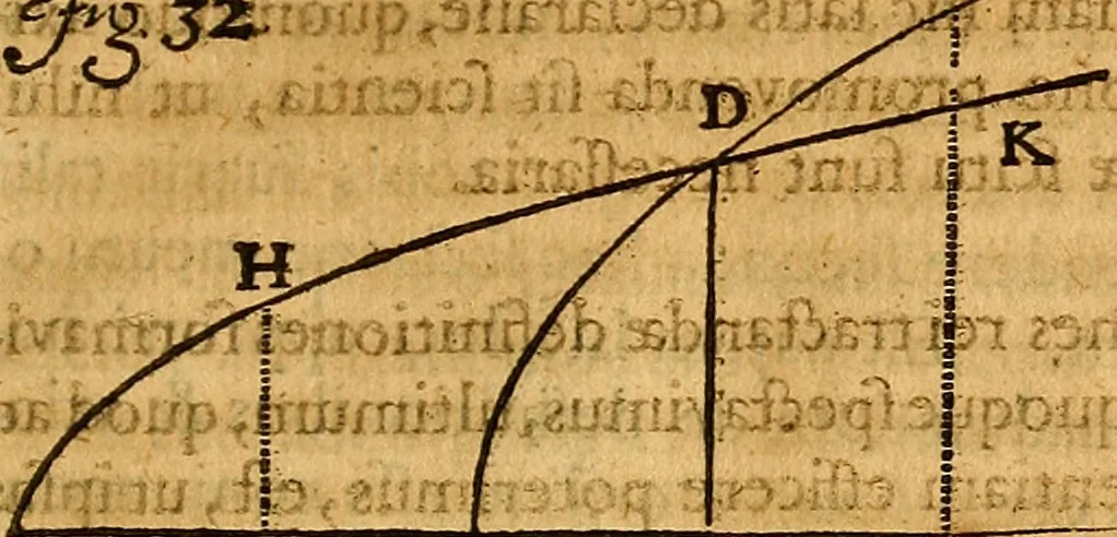 An illustration from Medicina mentis : sive, Artis inveniendi praecepta generalia, 1695, leaf 156