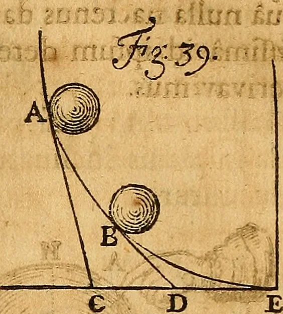 An illustration from Medicina mentis : sive, Artis inveniendi praecepta generalia, 1695, leaf 169