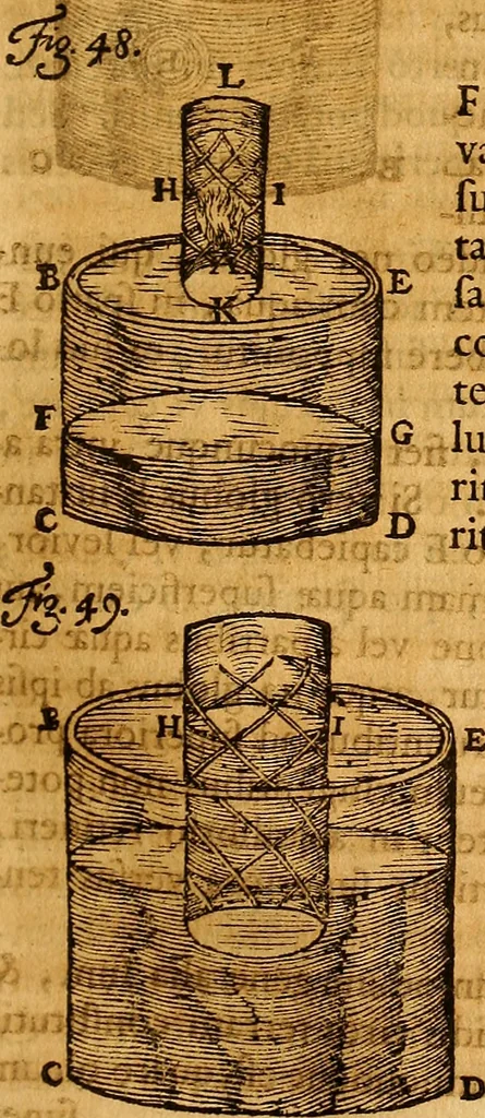 An illustration from Medicina mentis : sive, Artis inveniendi praecepta generalia, 1695, leaf 176