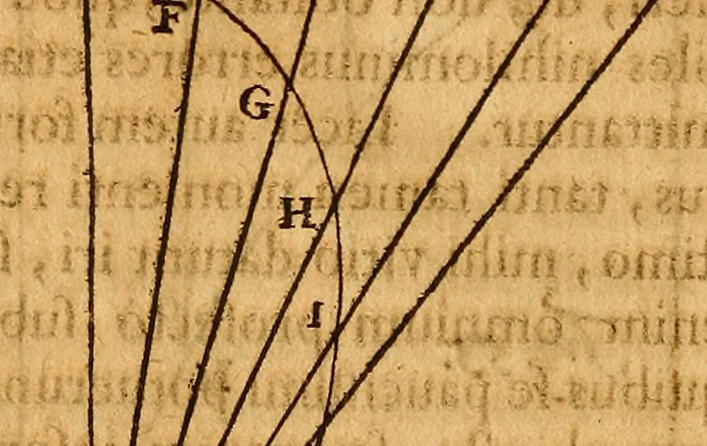 An illustration from Medicina mentis : sive, Artis inveniendi praecepta generalia, 1695, leaf 207