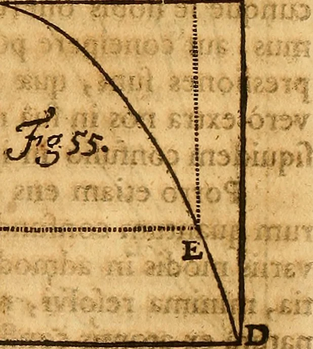 An illustration from Medicina mentis : sive, Artis inveniendi praecepta generalia, 1695, leaf 207
