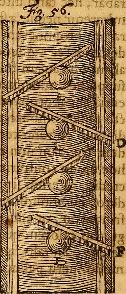 An illustration from Medicina mentis : sive, Artis inveniendi praecepta generalia, 1695, leaf 227