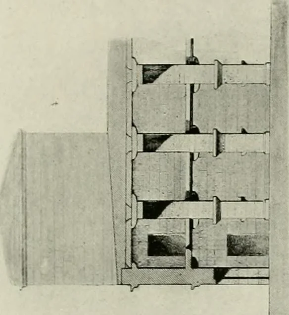 An illustration from Medieval architecture, its origins and development, with lists of monuments and bibliographies, 1912, leaf 196