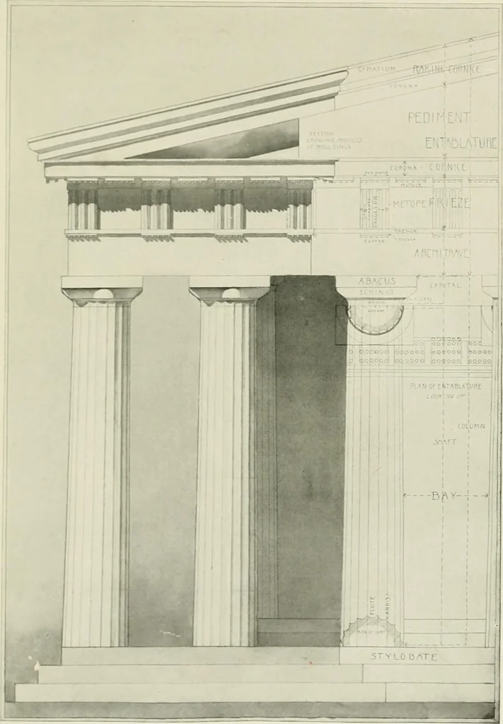 An illustration from Medieval architecture, its origins and development, with lists of monuments and bibliographies, 1912, leaf 24