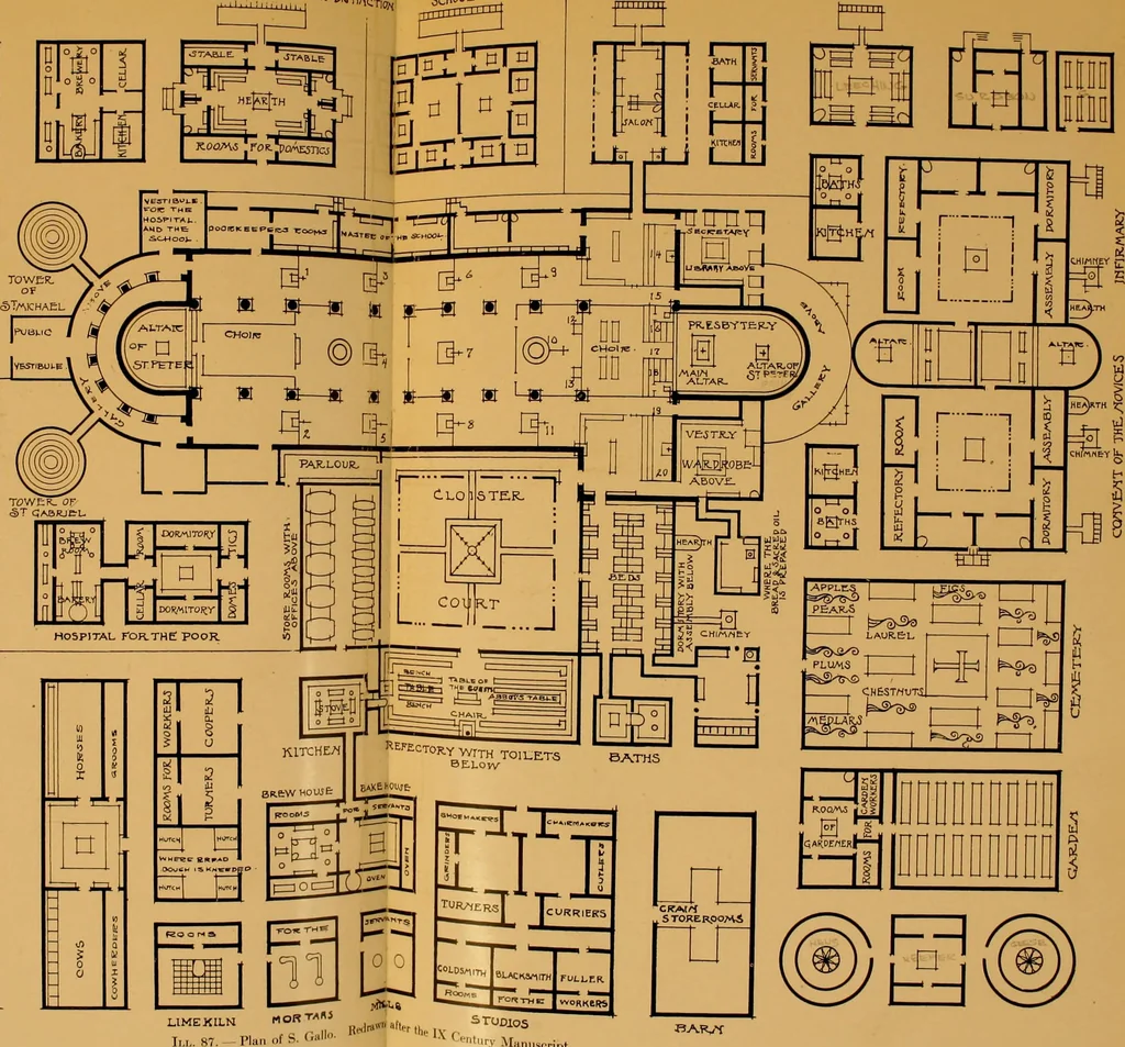 An illustration from Medieval architecture, its origins and development, with lists of monuments and bibliographies, 1912, leaf 302