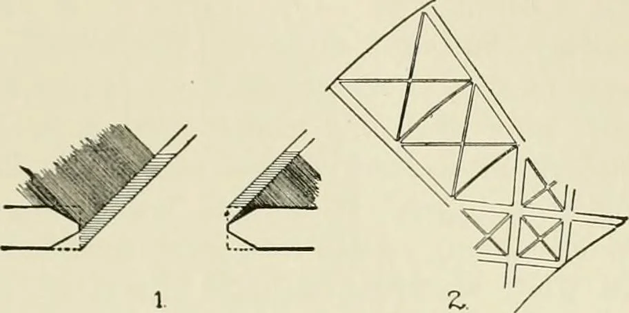 An illustration from Medieval architecture, its origins and development, with lists of monuments and bibliographies, 1912, leaf 322
