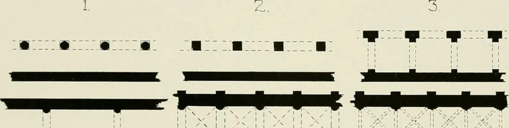 An illustration from Medieval architecture, its origins and development, with lists of monuments and bibliographies, 1912, leaf 340