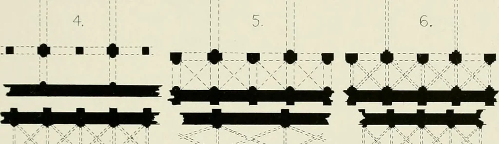An illustration from Medieval architecture, its origins and development, with lists of monuments and bibliographies, 1912, leaf 340