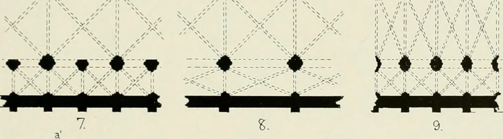 An illustration from Medieval architecture, its origins and development, with lists of monuments and bibliographies, 1912, leaf 340