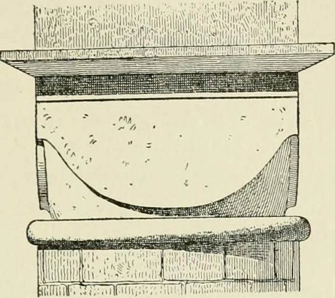 An illustration from Medieval architecture, its origins and development, with lists of monuments and bibliographies, 1912, leaf 416