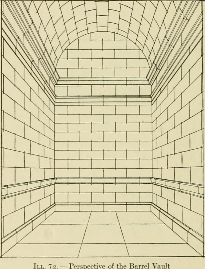 An illustration from Medieval architecture, its origins and development, with lists of monuments and bibliographies, 1912, leaf 51