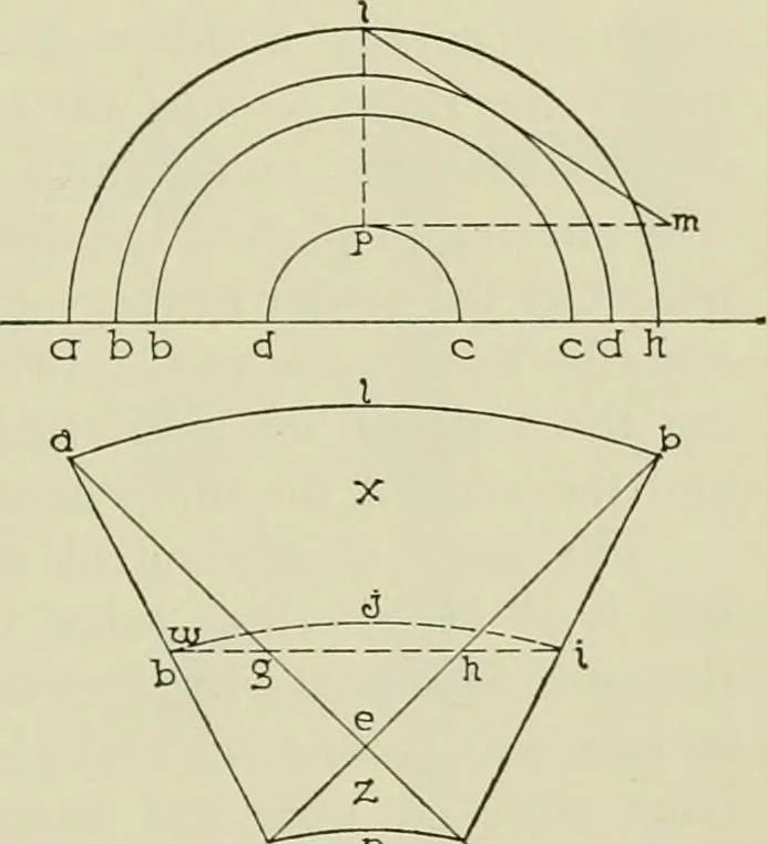 An illustration from Medieval architecture, its origins and development, with lists of monuments and bibliographies, 1912, leaf 102