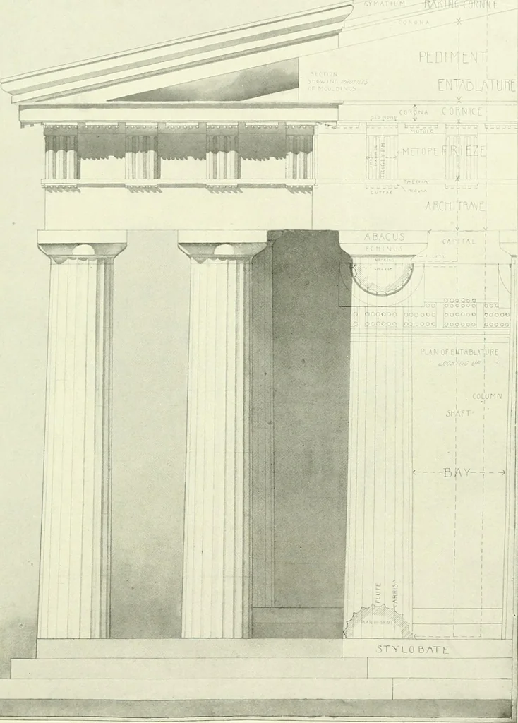 An illustration from Medieval architecture, its origins and development, with lists of monuments and bibliographies, 1909, leaf 28