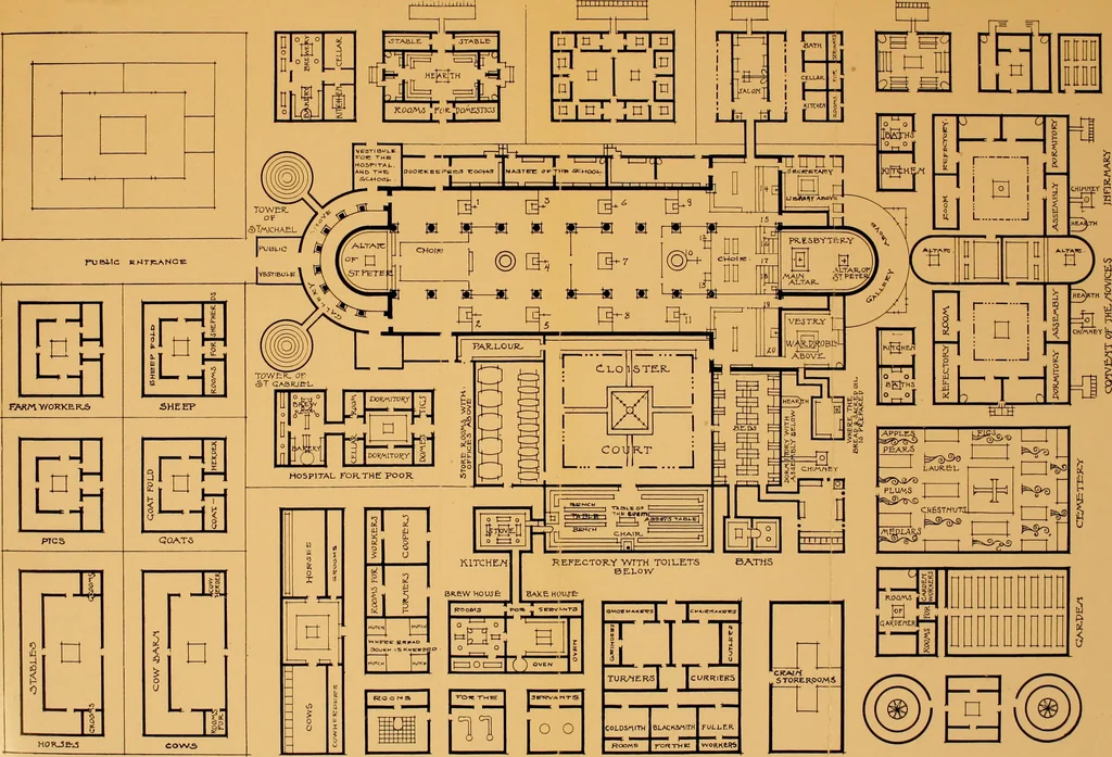 An illustration from Medieval architecture, its origins and development, with lists of monuments and bibliographies, 1909, leaf 298