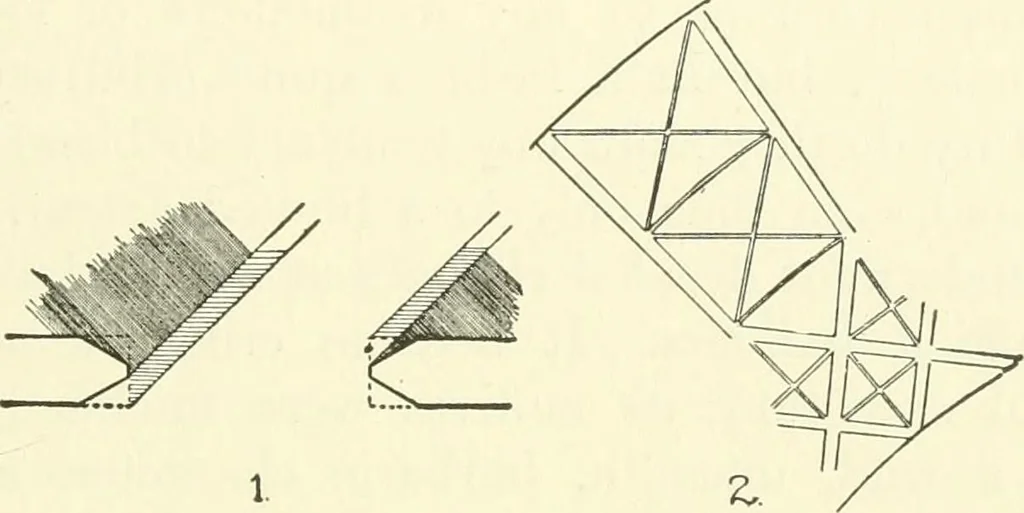 An illustration from Medieval architecture, its origins and development, with lists of monuments and bibliographies, 1909, leaf 320