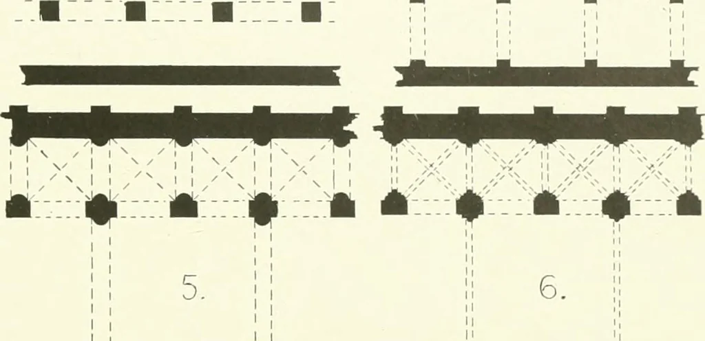 An illustration from Medieval architecture, its origins and development, with lists of monuments and bibliographies, 1909, leaf 338