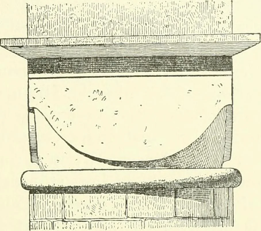 An illustration from Medieval architecture, its origins and development, with lists of monuments and bibliographies, 1909, leaf 414