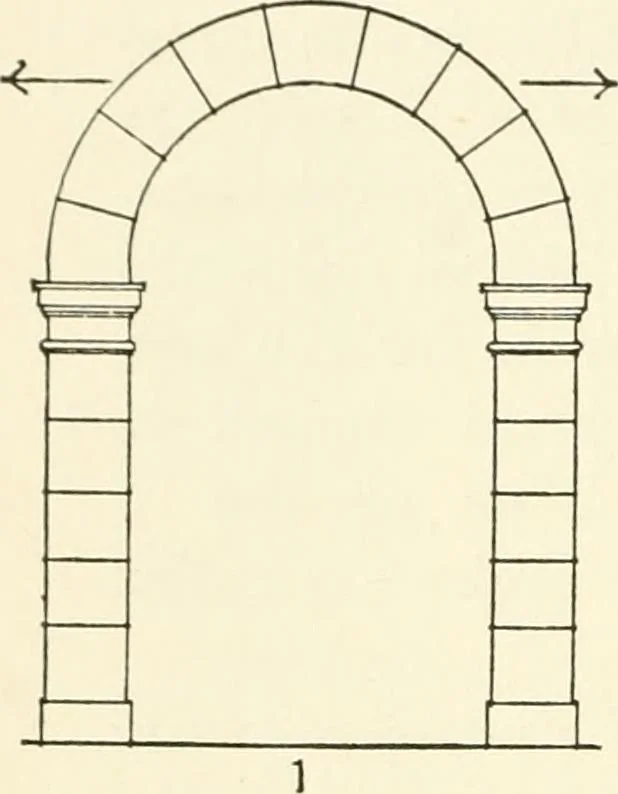 An illustration from Medieval architecture, its origins and development, with lists of monuments and bibliographies, 1909, leaf 51