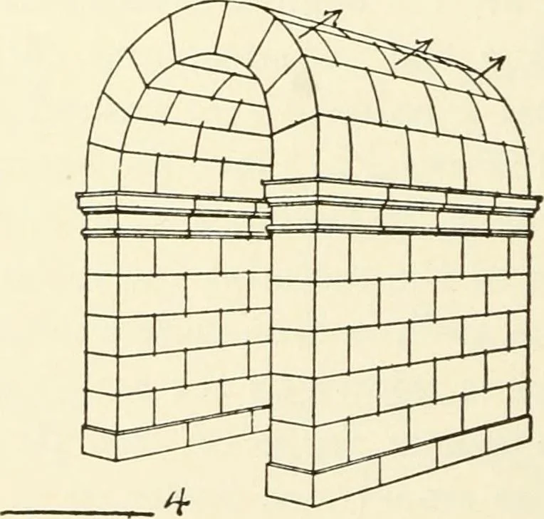 An illustration from Medieval architecture, its origins and development, with lists of monuments and bibliographies, 1909, leaf 51