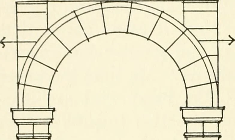 An illustration from Medieval architecture, its origins and development, with lists of monuments and bibliographies, 1909, leaf 57