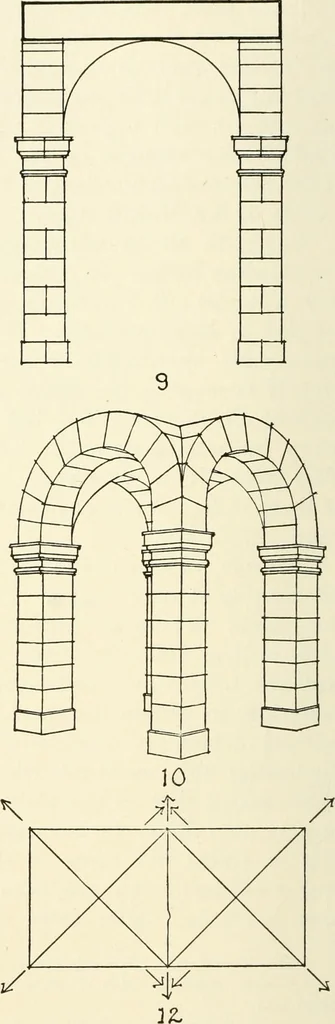 An illustration from Medieval architecture, its origins and development, with lists of monuments and bibliographies, 1909, leaf 57