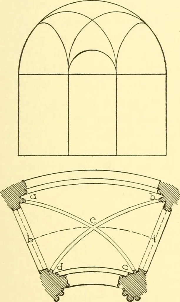 An illustration from Medieval architecture, its origins and development, with lists of monuments and bibliographies, 1909, leaf 104