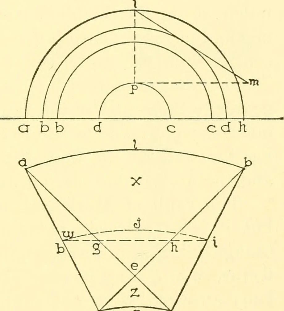 An illustration from Medieval architecture, its origins and development, with lists of monuments and bibliographies, 1909, leaf 104