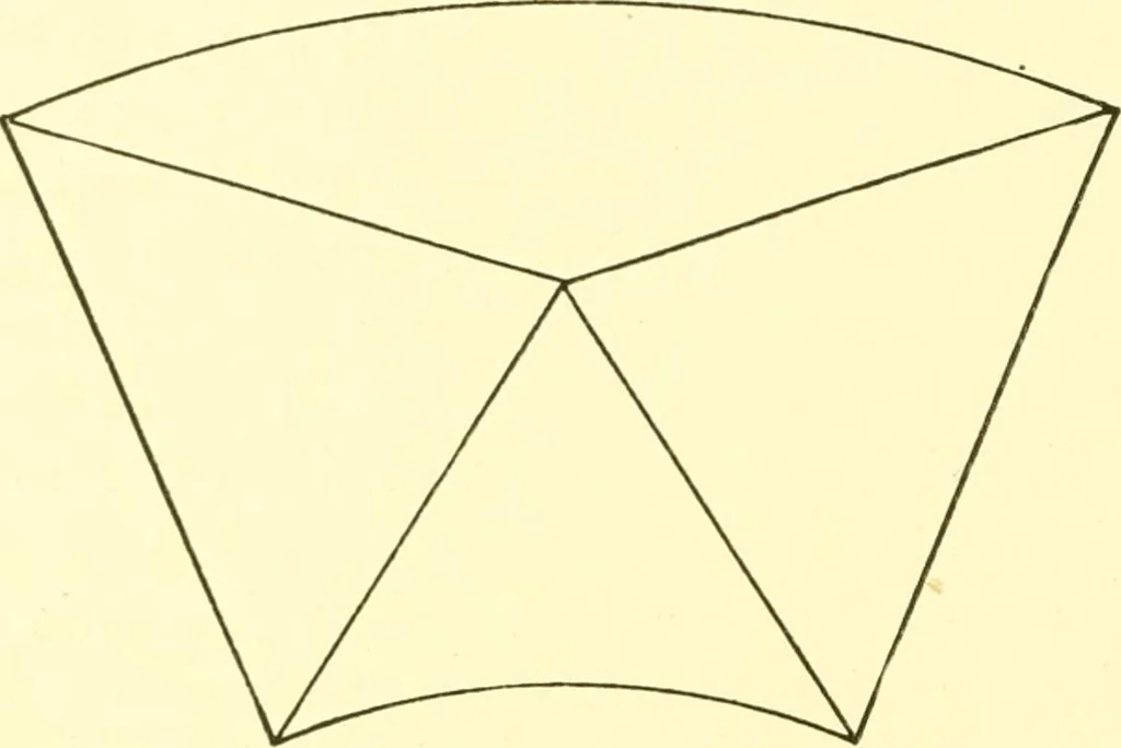 An illustration from Medieval architecture, its origins and development, with lists of monuments and bibliographies, 1909, leaf 109