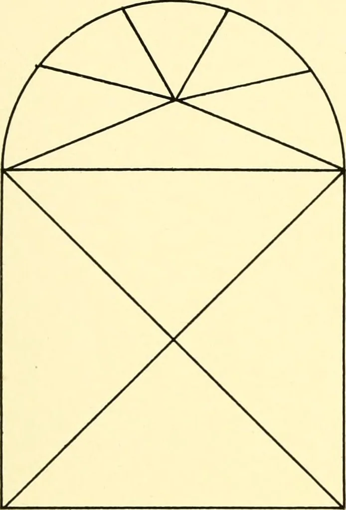 An illustration from Medieval architecture, its origins and development, with lists of monuments and bibliographies, 1909, leaf 130