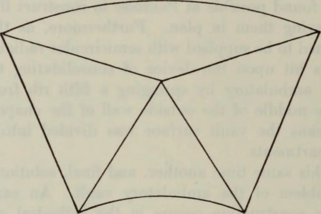 An illustration from Medieval architecture; its origins and development : with lists of monuments and bibliographies, 1909, leaf 105