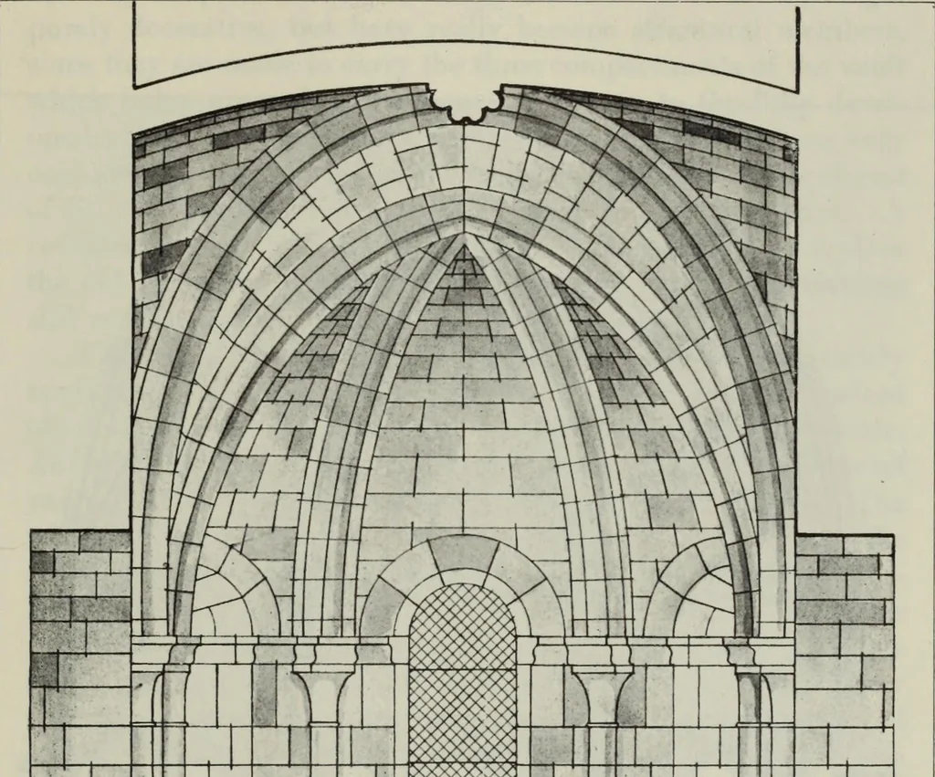 An illustration from Medieval architecture; its origins and development : with lists of monuments and bibliographies, 1909, leaf 114
